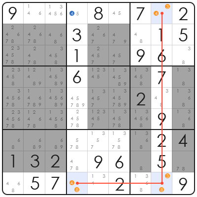 killer sudoku tips